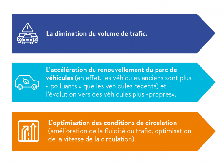 infographie_mobilité5