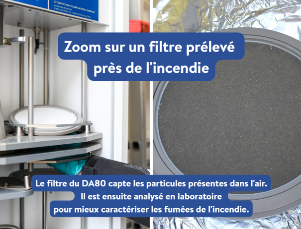 Zoom sur un filtre prélevé près de l'incendie