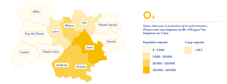 Populations exposées à l'ozone dans la région Auvergne-Rhône-Alpes en 2021