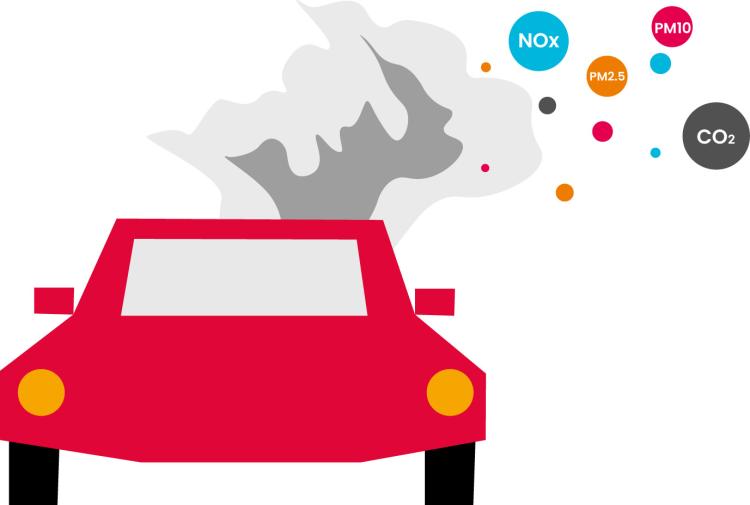 Poluant émission véhicule