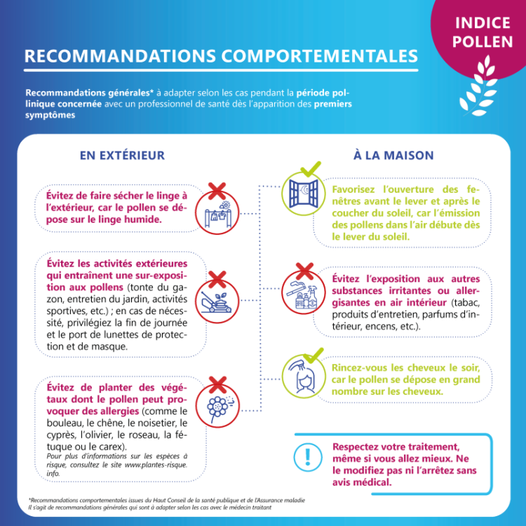 Indice pollens recos