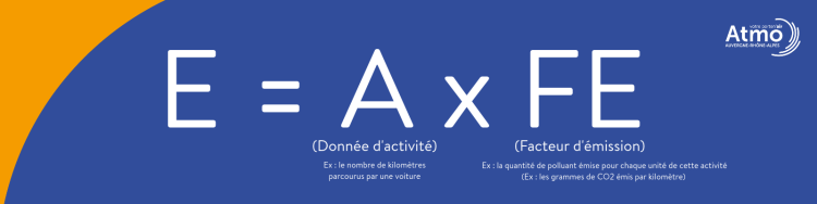inventaire