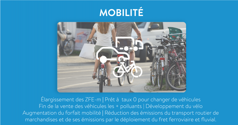 mobilité_loiclimatrésilience