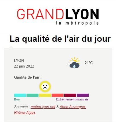demo_Grand_Lyon_indice_personnalisé_ok.jpg