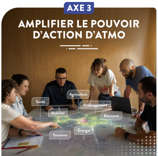  AXE 3 - AMPLIFIER LE POUVOIR D’ACTION D’ATMO