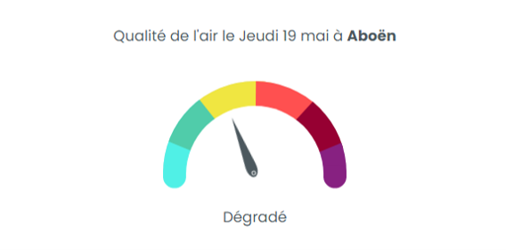 Nouvelle version du widget Mon Air - Mai 2022